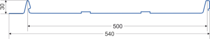 KF_premium_p3